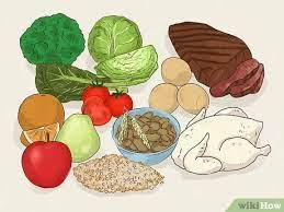 Ecco i sette gruppi di alimenti che formano l'essenza della dieta dei muscoli. Come Avere Un Corpo Perfetto 12 Passaggi