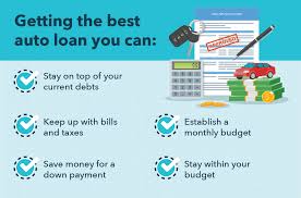 If you don't plan to finance anything, does a bad credit score even matter? What Is A Good Credit Score To Buy A Car Mintlife Blog