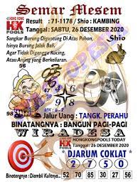 Togl Hk Mlm Ini Togel Hk Malam Ini Prediksi Togel Hongkong 29 12 19 Rumus Togel Anti Kalah Youtube Top Jitu Hk 2d Malam Ini