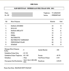 2, dimakiumkan bahawa, keputusan rasmi upsr tahun 2018 akan dkeluarkan pada 28 november 2018 (khamis) di seluruh negara. Keputusan Peperiksaan 2018 Sekolah Rendah Saps Ibu Bapa Semak Keputusan 2018 Mybelajar Semakan Keputusan Peperiksaan Pelajar Oleh Ibu Bapa Secara Dalam Talian Saps Abu Bapa Sumber Qickresd