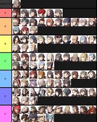 My Personal Tier List For Fire Emblem Fates Writing Includes Supports And Story Together Fireemblem