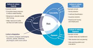 1 day ago · the report, the first in a string the ipcc plans to release in the coming months as part of its sixth assessment report, covers the latest science on physical impacts of climate change and runs. Climate Science For The Public Ipcc Report On Ocean And Cryosphere Earthzine