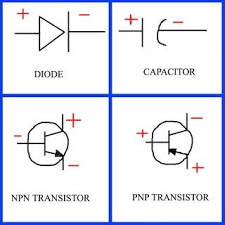 A first look at a circuit diagram may be confusing, but if you can read a subway map, you can read schematics. How To Read Circuit Diagrams Circuit Diagram Electrical Circuit Diagram Circuit
