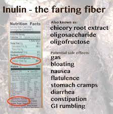 What Is Inulin And Why Is It Found In So Many Diet Foods Fooducate