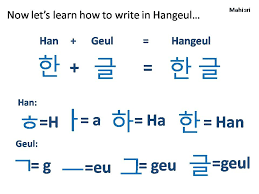 This page contains a course in the korean alphabet, pronunciation and sound of. Learn Korean Part 1 Hangul Korean Alphabet Youtube