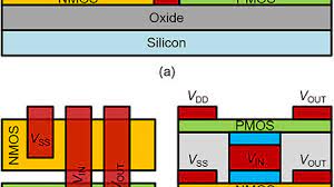 It consumes low power and can be operated at high voltages, resulting in improved noise immunity. High Gain Monolithic 3d Cmos Inverter Using Layered Semiconductors Applied Physics Letters Vol 111 No 22