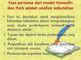 Analisis dan desain system merupakan prosedur pemecahan maslah yang terdiri dari enam fase untuk meneliti system informasi dan meningkatkannya.keenam. Model Pengembangan Pembelajaran Hanafin And Peck Ppt Download