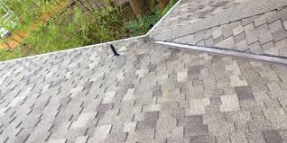 See, that's what the app is perfect for. Roofing Company In South Florida Tornado Roofing Contracting