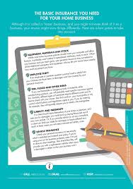 Mutual insurance — a mutual insurance company is an insurance company which has no shareholders but instead is owned entirely by its policyholders. Home Business Remember This Basic Insurance Article