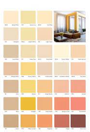 Warna cat rumah nippon paint 2019. Artikel Contoh Warna Cat Rumah Nippon Paint Hbs Blog Hakana Borneo Sejahtera