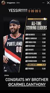 Check out carmelo anthony house, cars and how much he is earnings through contracts, endorsements, & salary. Lebron Congratulates Carmelo Anthony For Passing Tim Duncan In Scoring