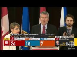 Ns election videos and latest news articles; N S Election 2017 Youtube