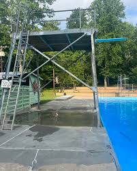 Just a reminder, we are now...