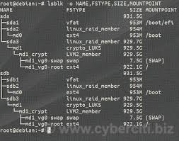 · locate the file you would like to lock in your box drive folder structure. How To Unlock Luks Using Dropbear Ssh Keys Remotely In Linux Nixcraft