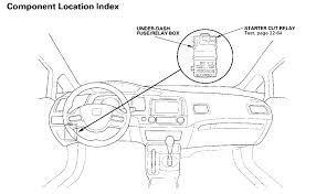 Amazon's choice for honda civic remote starters. 2006 Civic Hybrid Won T Turnover Greenhybrid Hybrid Cars
