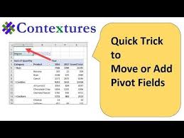 Youtube Pivot Table Report Layout Excel