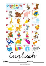 Deckblatt Englisch Grundschule Deckblatt Englisch Englisch Grundschule Grundschule