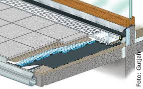 Balkonsanierung Selbst De