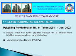 Berkenaan waktu bekerja berperingkat(wbb) dilaksanakan khas pada bulan ramadhan. Taklimat Perkhidmatan Ppt Download
