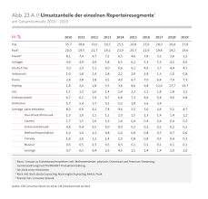 Maybe you would like to learn more about one of these? Untitled