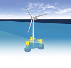 Offshore wind power will expand impressively over the next two decades, boosting efforts to decarbonise offshore wind currently provides just 0.3% of global power generation, but its potential is vast. Stabilising Floating Offshore Wind Turbines Engineer Live