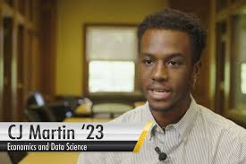 School of Business and Leadership