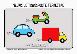 Terms in this set (10). Medios De Transporte Aereos Dibujos