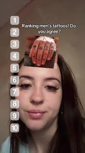 Ranking Men's Tattoos: Do You Agree?