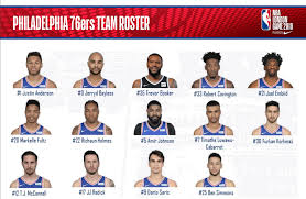 This means cap holds & exceptions are not active roster cap. 76ers Basketball Roster Buy Clothes Shoes Online