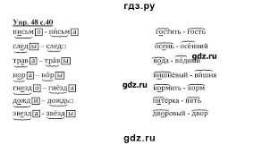 гдз по русскому языку 2 класс байкова малаховская рабочая тетрадь Gdz Po Russkomu Yazyku 2 Klass Bajkova T A Rabochaya Tetrad Tetrad 1 48 Reshebnik Klass Rabochie Tetradi Yazyk