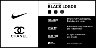 Black and white color psychology. Color Psychology In Logo Design Zeka Design