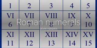 Since the roman number system doesn't have a zero, the hour, minute, and second component of the timestamps sometimes become empty. Roman Numerals