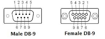 Image result for de-9 pinout female male
