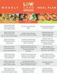 The Best Free Weekly Keto Meal Plan Online Keto Meal Plan Week Meal Plan Diet Meal Plans