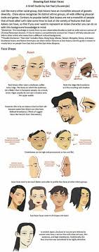 I Have A Mansion In The Post Apocalyptic World Kiss Drawing East Asian Faces Part 1 Drawing People Anatomy Art Sketch Inspiration
