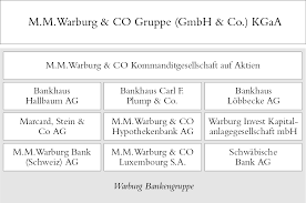 Gut, soll weiterhin persönlich bleiben. 2