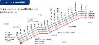 About press copyright contact us creators advertise developers terms privacy policy & safety how youtube works test new features é§…æƒ…å ± è·¯ç·šå›³ ã¤ãã°ã‚¨ã‚¯ã‚¹ãƒ—ãƒ¬ã‚¹ Tsukuba Express