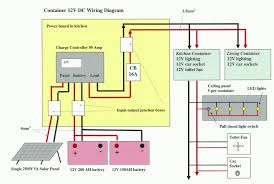 Label your wires with the number that matches their corresponding spots on the panel. How To Build An Electrical System In A Container House Container Homes Plans