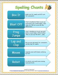 Spelling Chants Poster Freebie Teaching Spelling Elementary Spelling Activities Spelling Activities