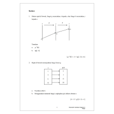 Soalan Matematik Tambahan Tingkatan 4 Bab 1 Dalectzx
