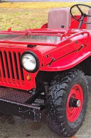 #6097487 / 1080×1920 uaz hunter, jeep, cars, hd for iphone … from www.tokkoro.com. 44 Jeep Iphone Wallpaper On Wallpapersafari