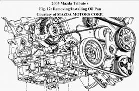 2002 mazda tribute engine diagram. 2005 Mazda Tribute Oil Pan Is It Possible To Remove The Oil Pan