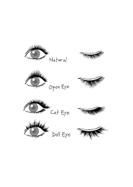 Why Eyelash Extensions Are A Must Eyelash Extensions Eyelash Extentions Eyelashes