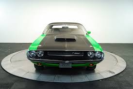 Image result for Bright Green 1980 Challenger
