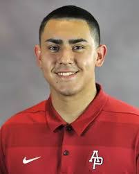 Daniel Aguilar's Instagram, Twitter & Facebook