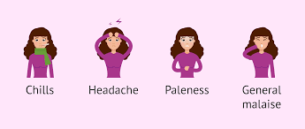 Image result for Postpartum Fever