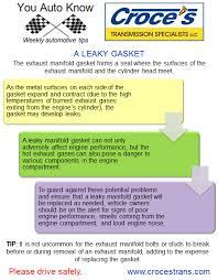 Leaky Manifold Gasket Croces Transmission Blog Car Maintenance Transmission Learning