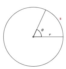 Our arc length calculator can calculate the length of an arc of a circle and the area of a sector. How To Find Arc Length In Radians Study Com