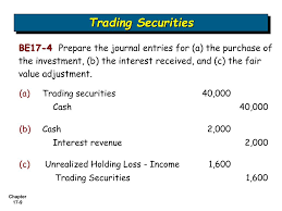These changes have an impact on the books of the acquirer, which are known as purchase accounting adjustments. Ppt Investments Powerpoint Presentation Free Download Id 298696