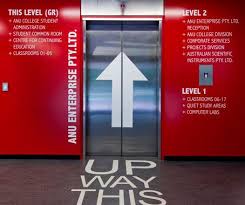 Anu College By Peckvonhartel Indesignlive Wayfinding Signage Design Signage Design Wayfinding Signs